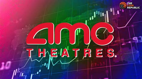 amc stock price|AMC Entertainment Holdings, Inc. Class A Common Stock (AMC。